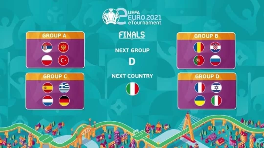 Finali eEuro 2021: Italia nel girone con Francia, Israele ...